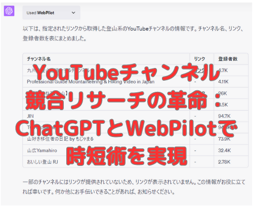 YouTubeチャンネル競合リサーチの革命：ChatGPTとWebPilotで時短術を実現