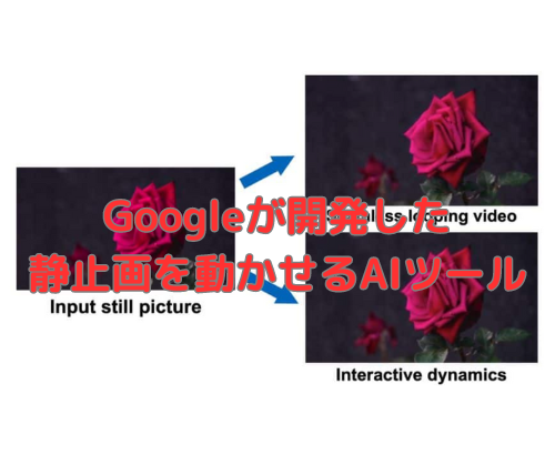 Generative Image Dynamics：Googleが開発した静止画を動かせるAIツール